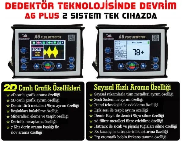 a6-plus-define-ve-altin-dedektoru